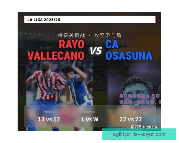 奥萨苏纳战术调整后防守稳固，近期表现稳健稳健